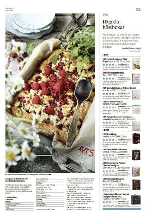 borlangetidning_pralin-20221001_000_00_00_021.pdf