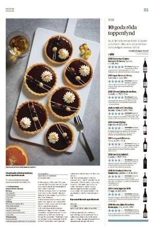borlangetidning_pralin-20221008_000_00_00_021.pdf