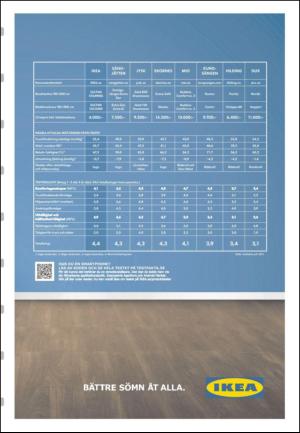 borlangetidning_seksjon-20110722_000_00_00_013.pdf