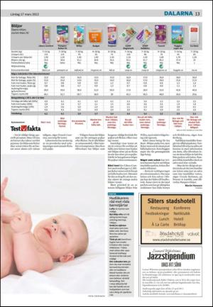 borlangetidning_seksjon-20120317_000_00_00_013.pdf