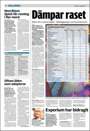 borlangetidning_seksjon-20120407_000_00_00_004.pdf