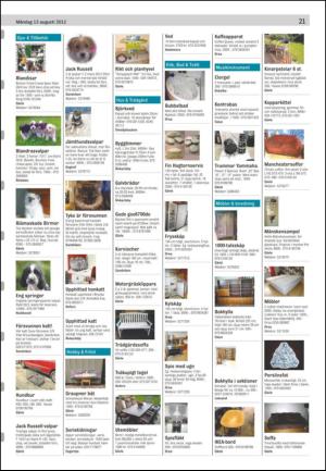 borlangetidning_seksjon-20120813_000_00_00_021.pdf