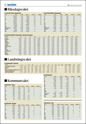 borlangetidning_seksjon-20140916_000_00_00_012.pdf