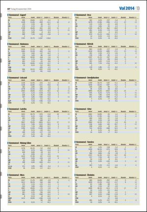 borlangetidning_seksjon-20140916_000_00_00_013.pdf