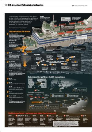 borlangetidning_seksjon-20140927_000_00_00_010.pdf