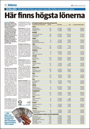 borlangetidning_seksjon-20141108_000_00_00_010.pdf