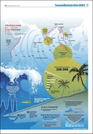 borlangetidning_seksjon-20141219_000_00_00_019.pdf