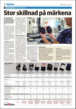 borlangetidning_seksjon-20151010_000_00_00_018.pdf