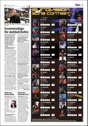 borlangetidning_seksjon-20170513_000_00_00_021.pdf