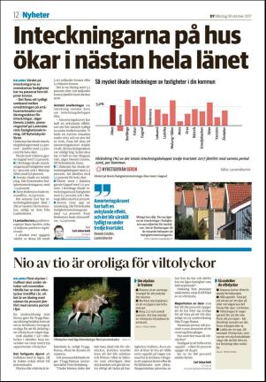 borlangetidning_seksjon-20171030_000_00_00_012.pdf