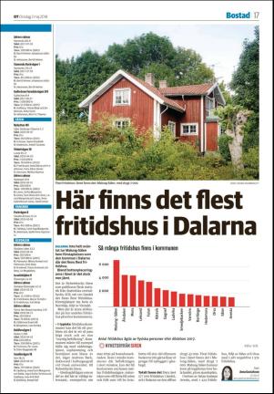 borlangetidning_seksjon-20180502_000_00_00_017.pdf