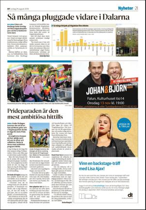 borlangetidning_seksjon-20190824_000_00_00_021.pdf