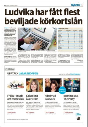 borlangetidning_seksjon-20190830_000_00_00_013.pdf