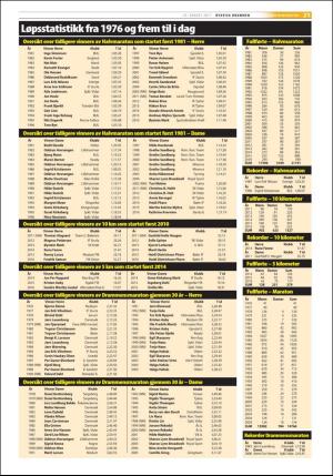 byavis_drammen-20170823_000_00_00_061.pdf