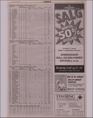 bygdebladet_ves-20020116_000_00_00_021.pdf