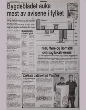 bygdebladet_ves-20020220_000_00_00_003.pdf