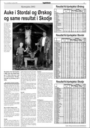 bygdebladet_ves-20030111_000_00_00_017.pdf