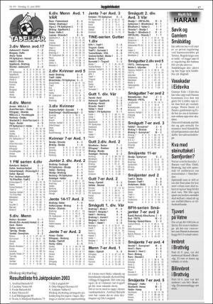 bygdebladet_ves-20030612_000_00_00_017.pdf