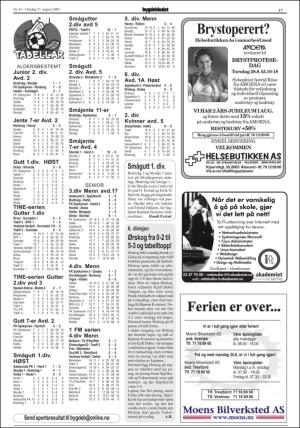 bygdebladet_ves-20030827_000_00_00_017.pdf