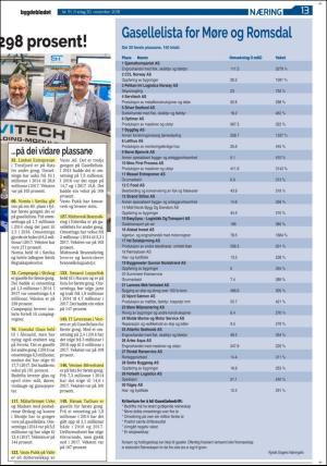 bygdebladet_ves-20181130_000_00_00_013.pdf