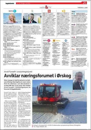bygdebladet_ves-20190604_000_00_00_025.pdf