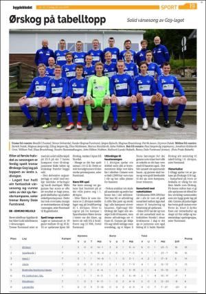 bygdebladet_ves-20190628_000_00_00_019.pdf