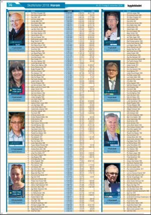 bygdebladet_ves-20191108_000_00_00_014.pdf