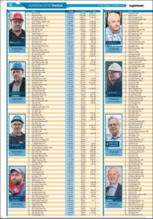 bygdebladet_ves-20191108_000_00_00_016.pdf