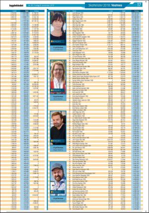 bygdebladet_ves-20191108_000_00_00_017.pdf