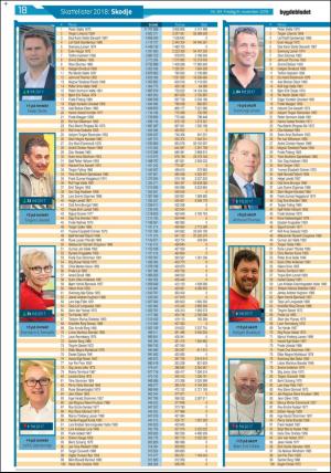 bygdebladet_ves-20191108_000_00_00_018.pdf