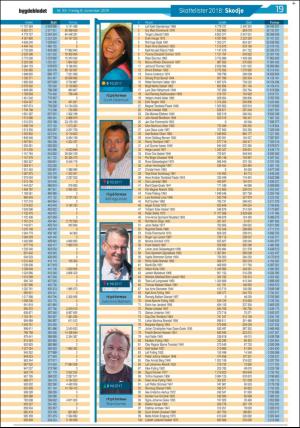 bygdebladet_ves-20191108_000_00_00_019.pdf