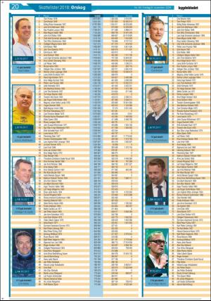 bygdebladet_ves-20191108_000_00_00_020.pdf