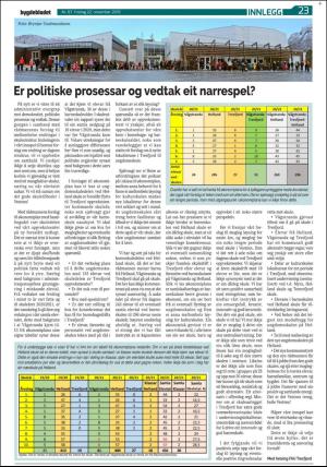 bygdebladet_ves-20191122_000_00_00_023.pdf