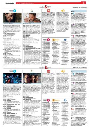 bygdebladet_ves-20191224_000_00_00_051.pdf