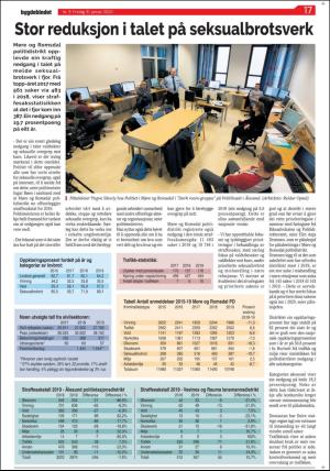 bygdebladet_ves-20200131_000_00_00_017.pdf