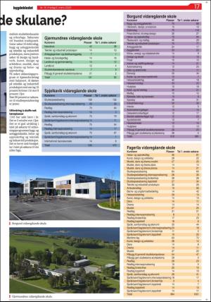bygdebladet_ves-20200306_000_00_00_017.pdf