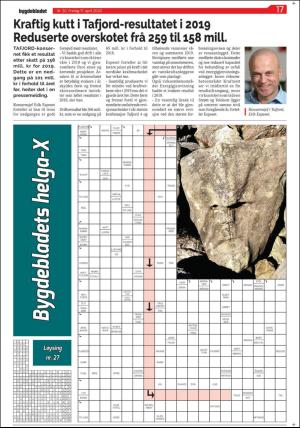 bygdebladet_ves-20200417_000_00_00_017.pdf