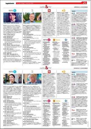 bygdebladet_ves-20201106_000_00_00_025.pdf