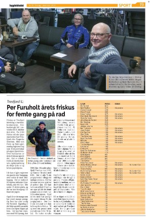 bygdebladet_ves-20201201_000_00_00_019.pdf