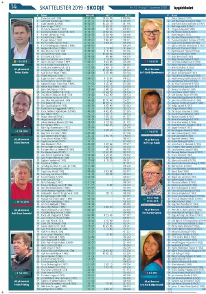 bygdebladet_ves-20201211_000_00_00_014.pdf