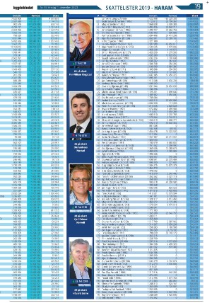 bygdebladet_ves-20201211_000_00_00_019.pdf