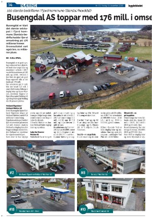 bygdebladet_ves-20201218_000_00_00_014.pdf