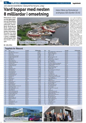 bygdebladet_ves-20210112_000_00_00_014.pdf