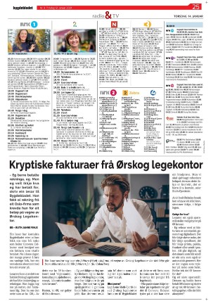 bygdebladet_ves-20210112_000_00_00_025.pdf