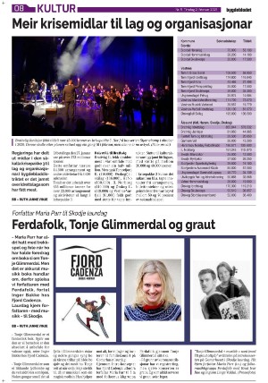 bygdebladet_ves-20210202_000_00_00_008.pdf