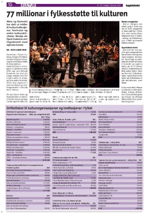 bygdebladet_ves-20210205_000_00_00_010.pdf