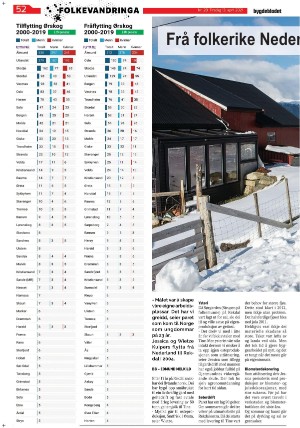 bygdebladet_ves-20210413_000_00_00_052.pdf