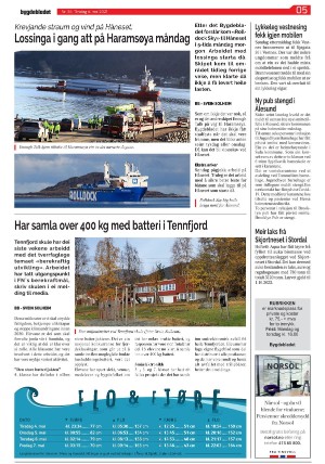 bygdebladet_ves-20210504_000_00_00_005.pdf