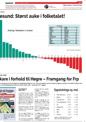 bygdebladet_ves-20210521_000_00_00_003.pdf