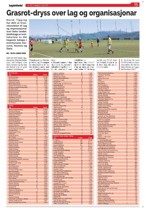 bygdebladet_ves-20210521_000_00_00_015.pdf